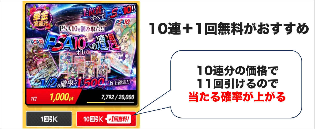アイリストレカ 10連+1回無料