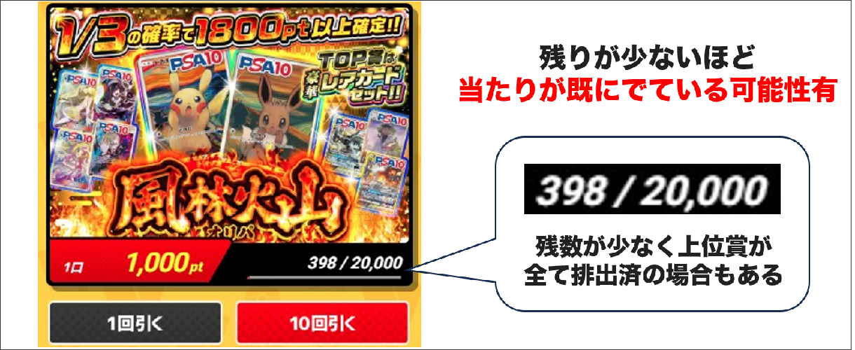 アイリストレカ 残り口数が少ないオリパ