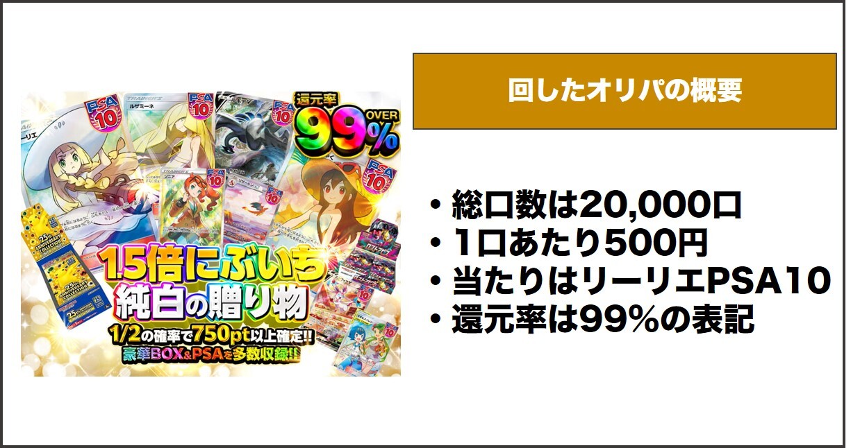ICHICA オリパ概要