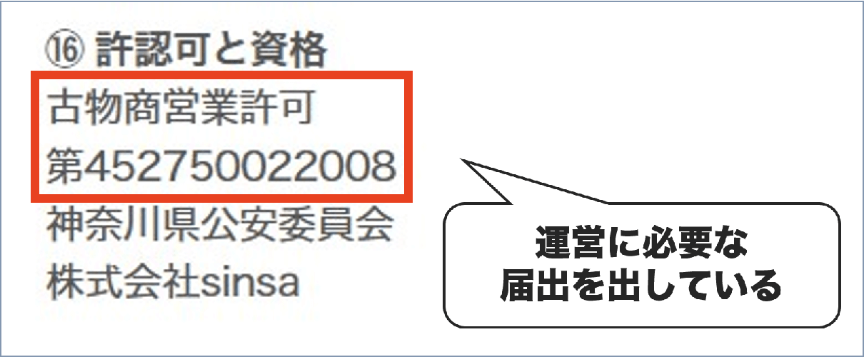 DOPA 古物商取引許可番号 (1)