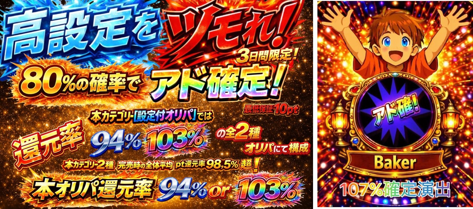 トレカ物語の還元率