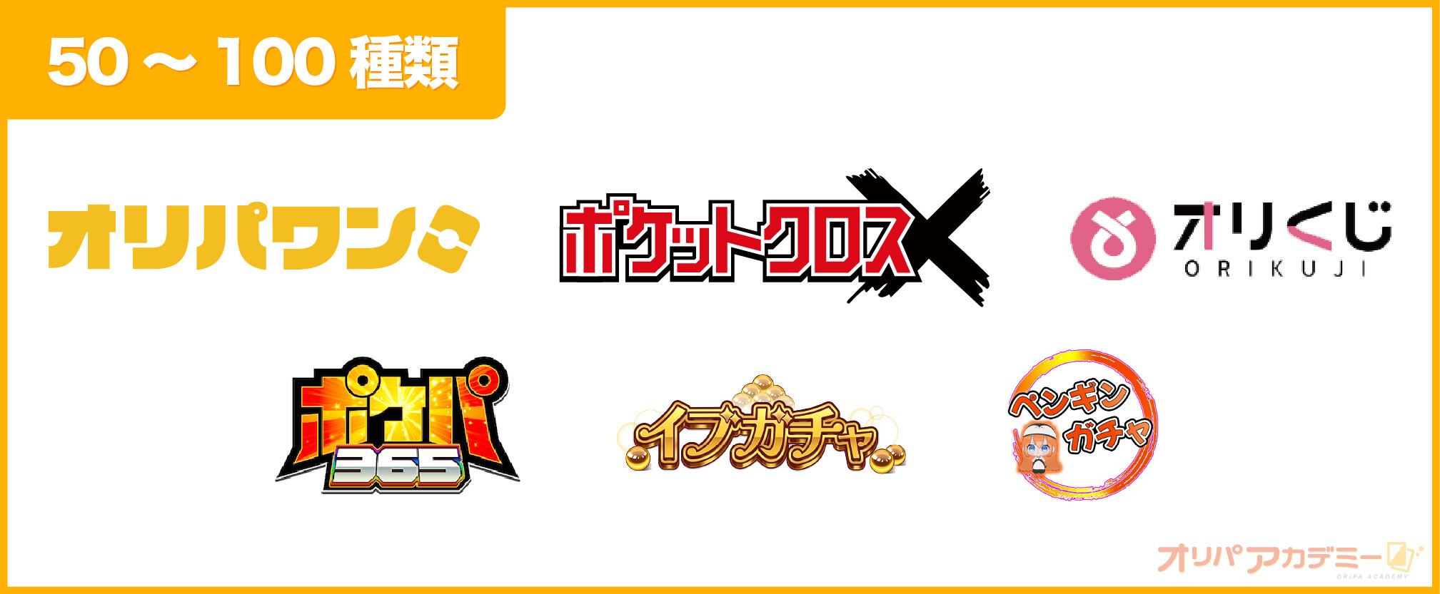 オンラインオリパカオスマップ__オリパのラインナップが50~100種類